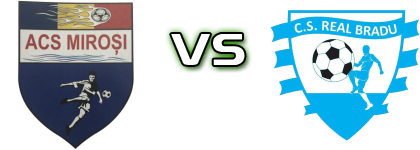 Miroși - CS Real Bradu детайли и статистика Miroși - CS Real Bradu детайли и статистика