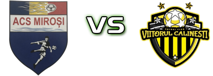 Miroși - Viitorul Calinesti head to head game preview and prediction