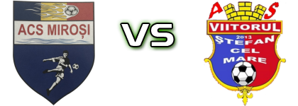 Miroși - Stefan cel Mare детайли и статистика