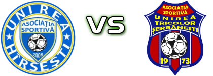 Unirea Hirsesti - Șerbănești head to head game preview and prediction
