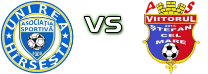 Unirea Hirsesti - Stefan cel Mare head to head game preview and prediction