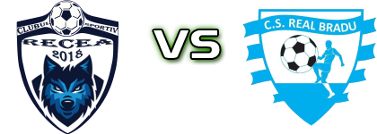 Recea - CS Real Bradu Spiel Prognosen und Statistiken