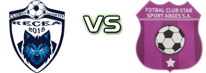 Recea - Star Sport Argeș  детайли и статистика