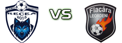 Recea - Leordeni Detalles y estadisticas