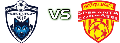 Recea - Cornățel детайли и статистика Recea - Cornățel детайли и статистика