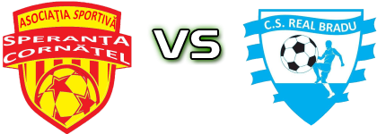 Cornățel - CS Real Bradu детайли и статистика