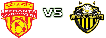 Cornățel - Viitorul Calinesti head to head game preview and prediction