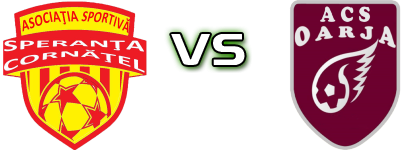Cornățel - Oarja head to head game preview and prediction