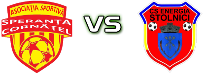 Cornățel - Stolnici head to head game preview and prediction