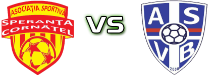 Cornățel - Viitorul Birla head to head game preview and prediction