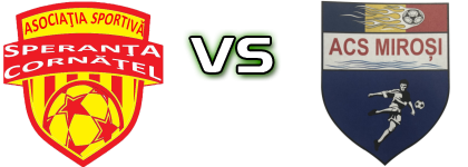 Cornățel - Miroși head to head game preview and prediction