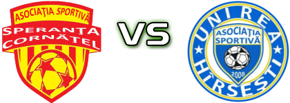 Cornățel - Unirea Hirsesti detalji utakmice i statistika