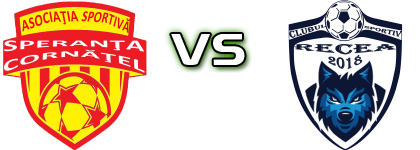 Cornățel - Recea head to head game preview and prediction Cornățel - Recea head to head game preview and prediction