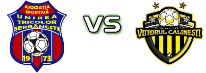 Șerbănești - Viitorul Calinesti head to head game preview and prediction