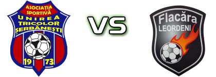 Șerbănești - Leordeni детайли и статистика