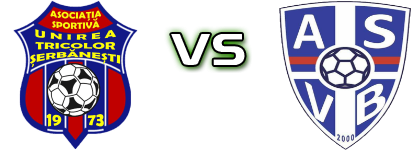 Șerbănești - Viitorul Birla head to head game preview and prediction Șerbănești - Viitorul Birla head to head game preview and prediction