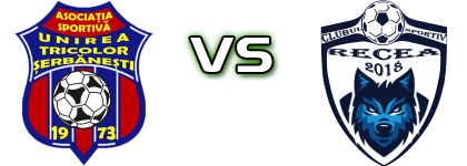 Șerbănești - Recea детайли и статистика