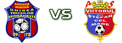 Șerbănești - Stefan cel Mare детайли и статистика Șerbănești - Stefan cel Mare детайли и статистика