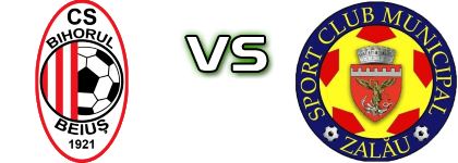 Bihorul Beiuș - Zalău head to head game preview and prediction Bihorul Beiuș - Zalău head to head game preview and prediction