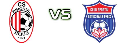 Bihorul Beiuș - Lotus детайли и статистика Bihorul Beiuș - Lotus детайли и статистика