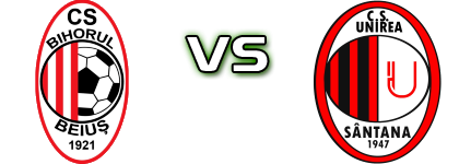 Bihorul Beiuș - Unirea Sântana head to head game preview and prediction