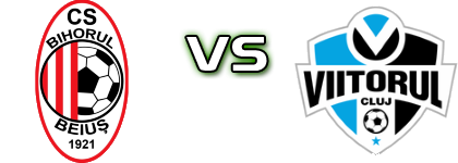 Bihorul Beiuș - Viitorul Cluj Spiel Prognosen und Statistiken