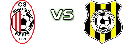 Bihorul Beiuș - CS Oşorhei Detalji meca I statistika.
