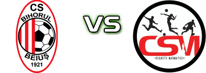 Bihorul Beiuș - CSM Sighetu Marmației Statistiche e dettagli partita