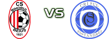 Bihorul Beiuș - Crișul Sântandrei head to head game preview and prediction