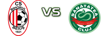 Bihorul Beiuș - Sănătatea Cluj Spiel Prognosen und Statistiken
