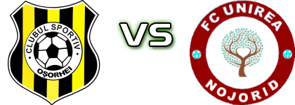 CS Oşorhei - Nojorid head to head game preview and prediction
