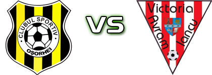 CS Oşorhei - Victoria (AI) head to head game preview and prediction