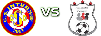 Inter - Sportul Flămânzi Detalles y estadisticas