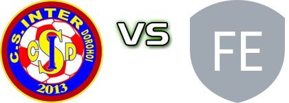 Inter - Epureni Statistiche e dettagli partita Inter - Epureni Statistiche e dettagli partita