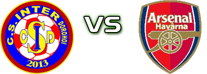 Inter - Zorile Havârna head to head game preview and prediction Inter - Zorile Havârna head to head game preview and prediction