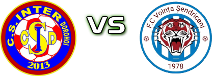 Inter - Voinita Spiel Prognosen und Statistiken Inter - Voinita Spiel Prognosen und Statistiken