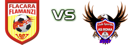 Flacara 1907 - Roma head to head game preview and prediction Flacara 1907 - Roma head to head game preview and prediction