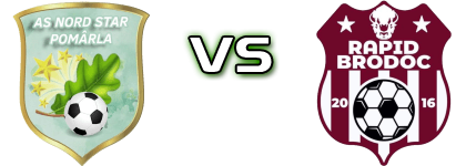 Nord Star - Rapid Brodoc head to head game preview and prediction Nord Star - Rapid Brodoc head to head game preview and prediction