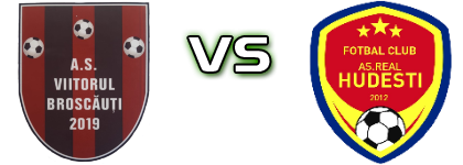 Viitorul 2019 - Real Hudești  head to head game preview and prediction
