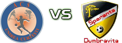 Unirea (C) - Speranța Dumbravița head to head game preview and prediction