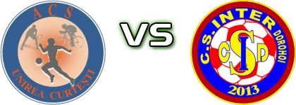 Unirea (C) - Inter Statistiche e dettagli partita