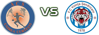 Unirea (C) - Voinita head to head game preview and prediction