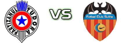 TransDor - Sulita детайли и статистика TransDor - Sulita детайли и статистика