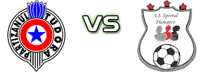 TransDor - Sportul Flămânzi head to head game preview and prediction TransDor - Sportul Flămânzi head to head game preview and prediction