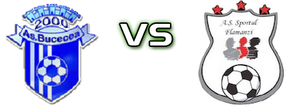 AS 2000 - Sportul Flămânzi Estatísticas e detalhes do jogo