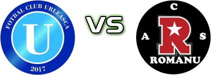 Urleasca - Romgal Romanu Estatísticas e detalhes do jogo