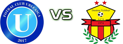 Urleasca - Dunărea Tichilești Spiel Prognosen und Statistiken