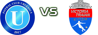 Urleasca - Victoria Traian II head to head game preview and prediction