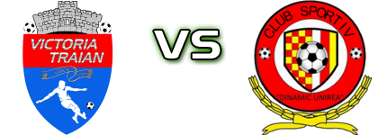 Victoria Traian II - Dinamic Unirea head to head game preview and prediction