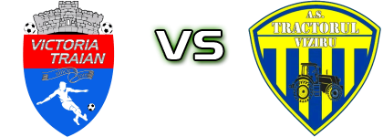 Victoria Traian II - Tractorul Viziru head to head game preview and prediction